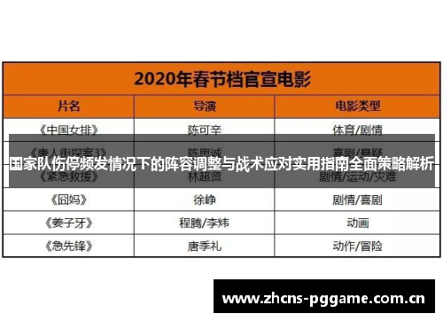 国家队伤停频发情况下的阵容调整与战术应对实用指南全面策略解析